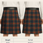 5 yard vs 8 yard kilt